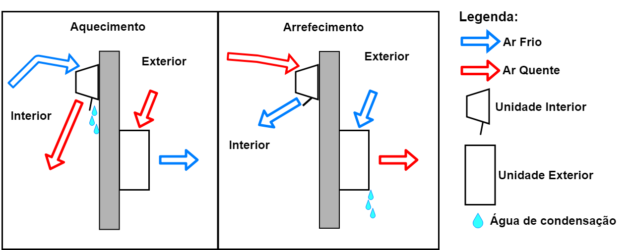 Condensados2222