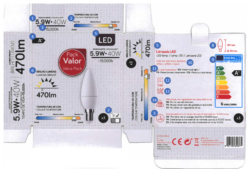 led